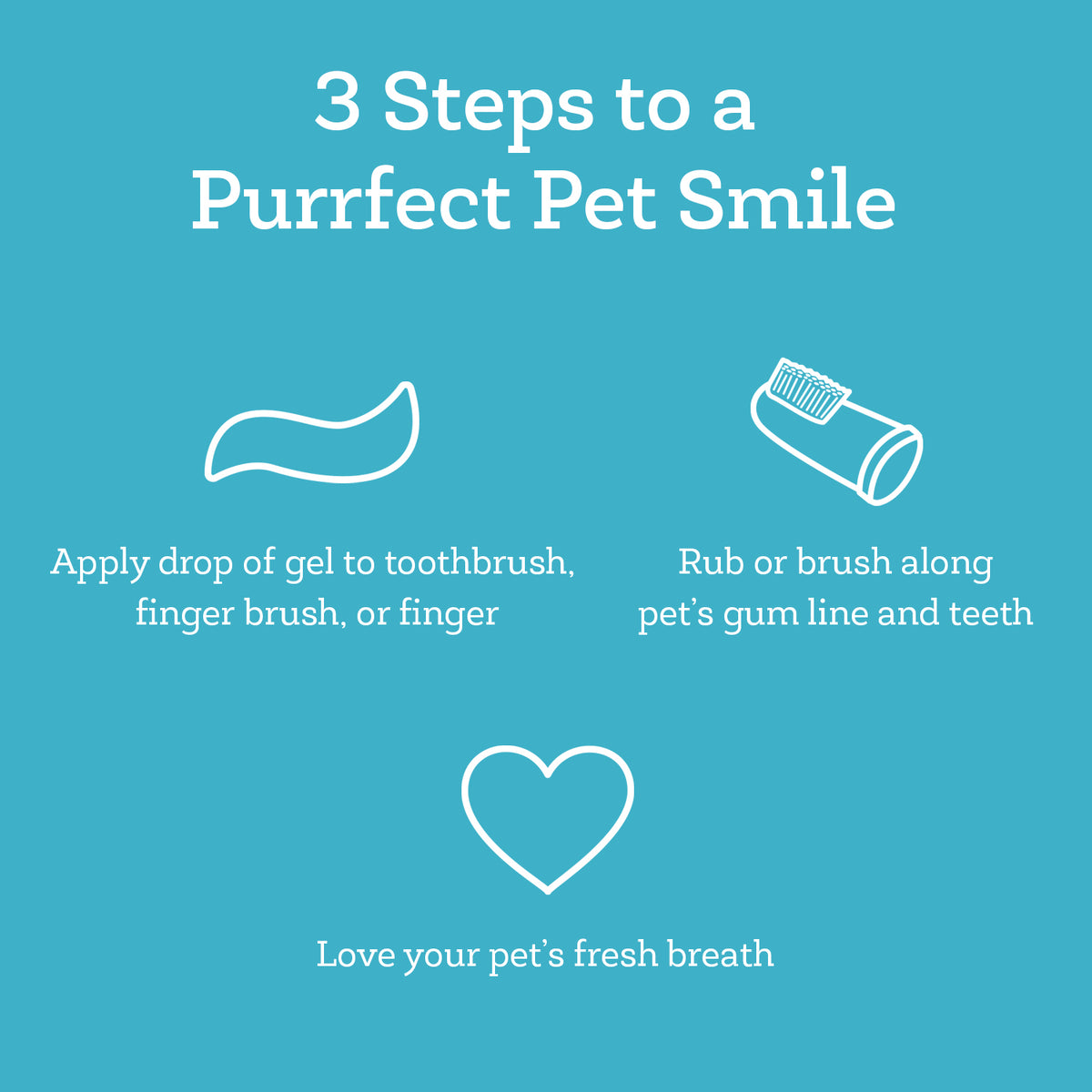 Pet Dental Gel Toothpaste